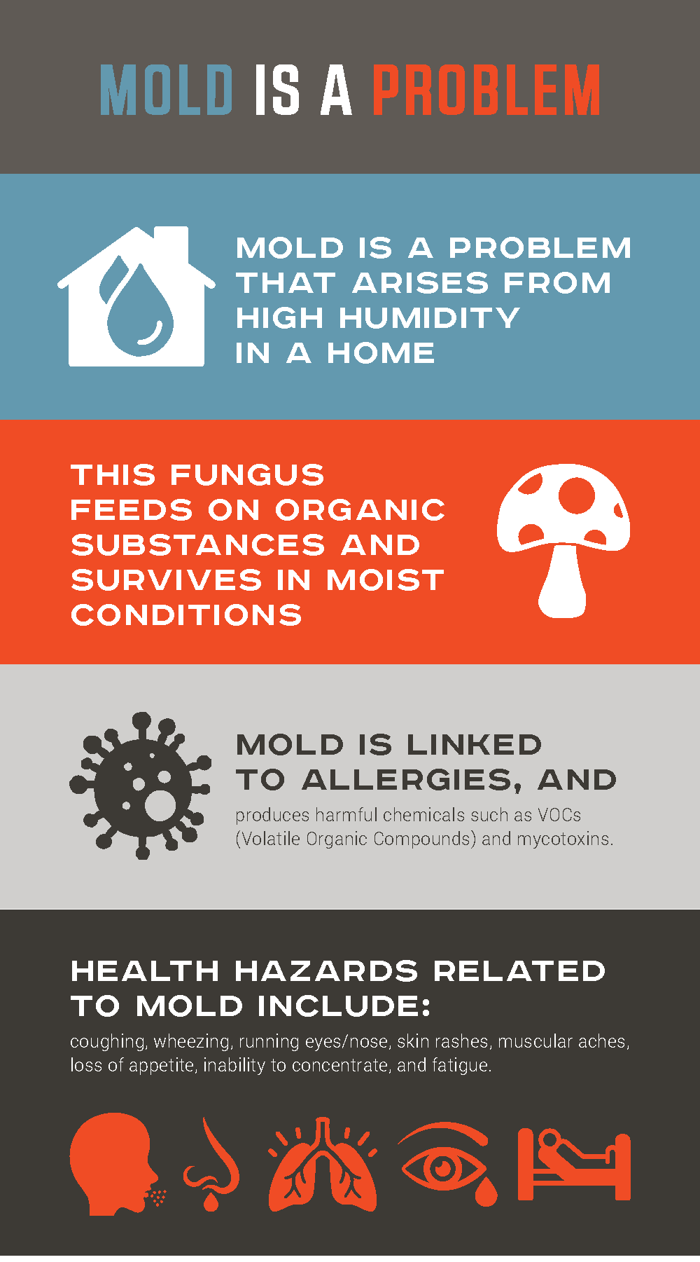 mold is a problem santa fe dehumidifiers